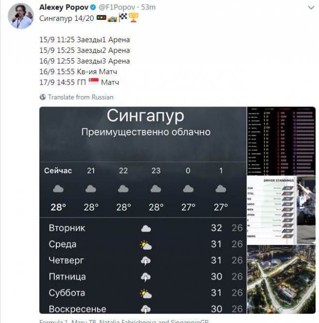 Формула 1. Сезон 2017. Часть 4