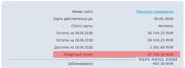 Судебные приставы добрались до кредитных карт
