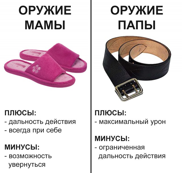 Прикольные картинки абавсём