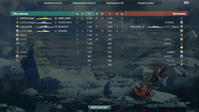 World of Warships - 8