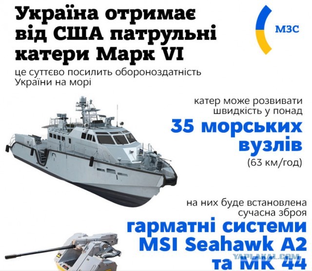 Украинский дипломат заявил о начале распада «клуба друзей Украины против Путина»