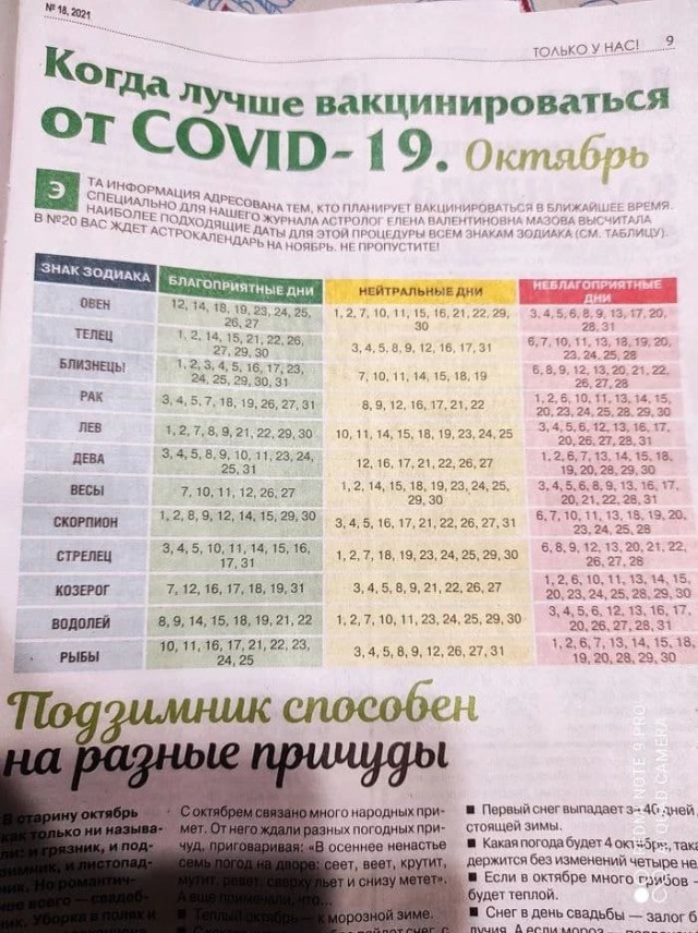 Пандемия. Коронавирус. Россия и мир. Последняя информация. Часть 24
