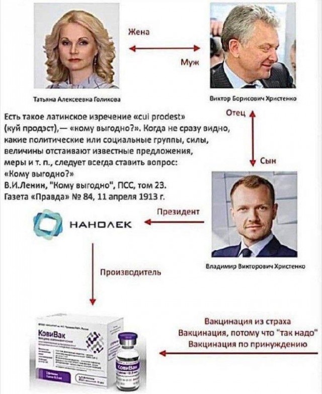 Кому нужны массовые прививки и "эпидемии" в России?