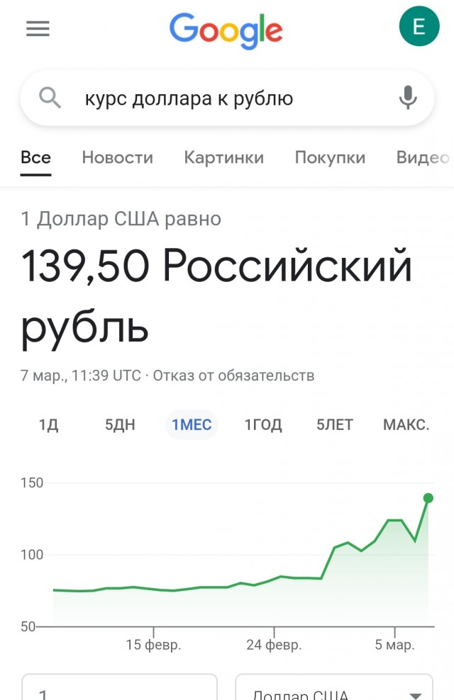 В декабре в Германии литр топлива стоил 1,55 евро