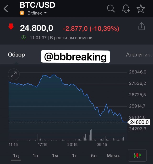Пандемия съехавших крыш. Разновидности болезни. Россия и мир. Часть 36