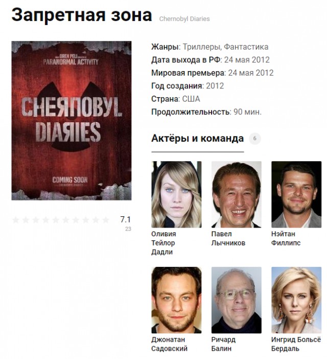 10 лучших фильмов, в которых все погибли и которые достойны того, чтобы их пересмотреть прямо сейчас