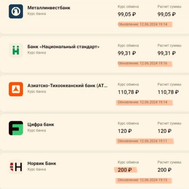 Мосбиржа останавливает торги долларом и евро