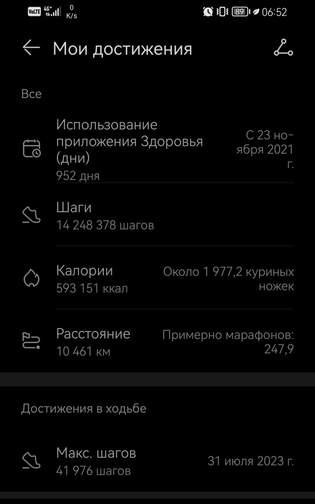Показывайте, а чем так заняты вы