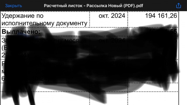 Разводы в России