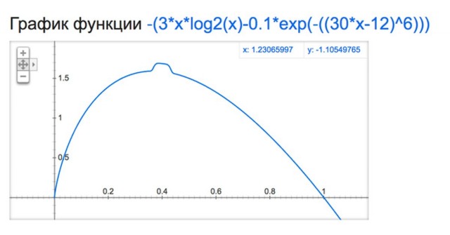 «Ай да Пушкин!». Читаем стихотворения