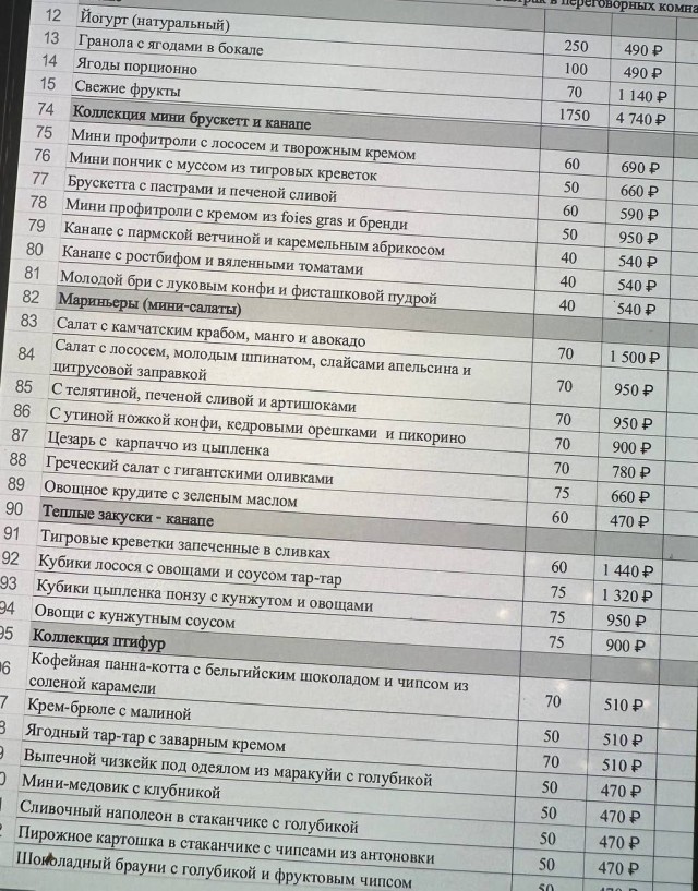 Жрём на ПМЭФ 2025