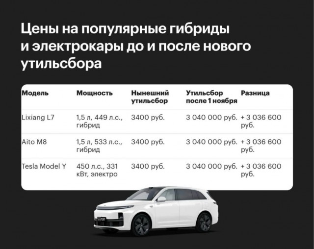 Geely обвалила цены на китайском рынке