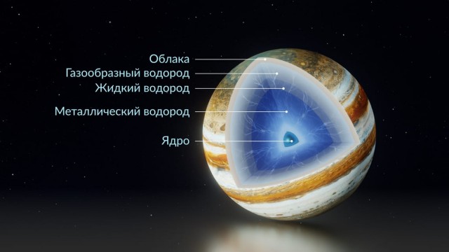 Инопланетяне давно среди нас. Слабонервным и всезнайкам, данную тему читать не рекомендуется!