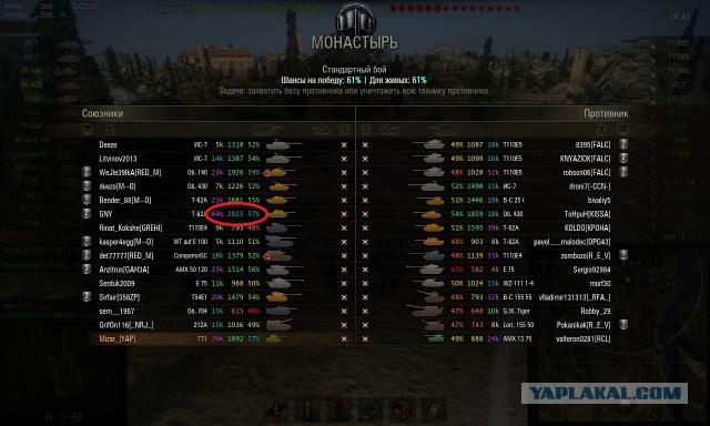 Wargaming 10