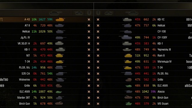 Wargaming 12, WoT сотоварищи