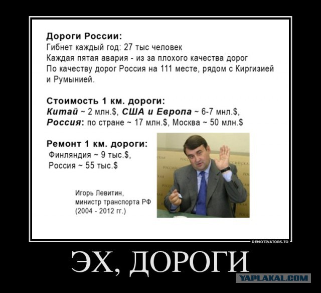 Териберка. Только правда.
