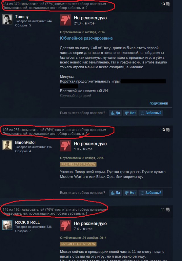 Прошлое и настоящее игровой индустрии.