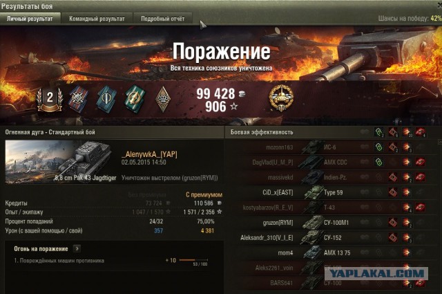 Wargaming 21