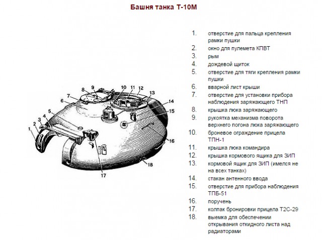 Последний советский тяжеловес