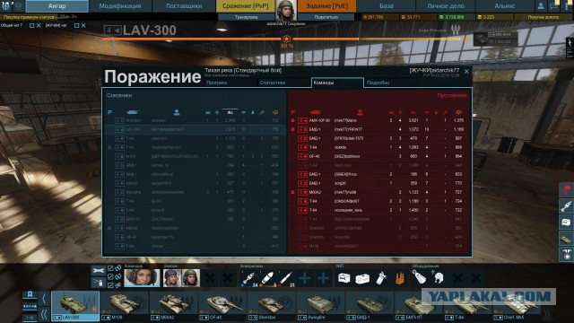 Armored Warfare