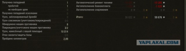 Wargaming 32