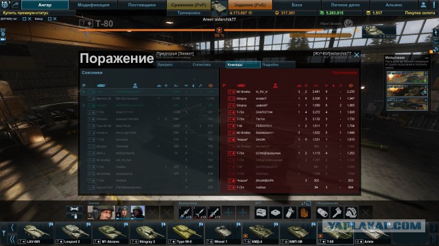 Armored Warfare