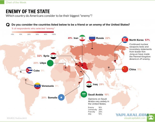 Зачем США помогали боевикам на Кавказе?