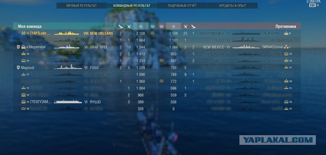 World of Warships - 4