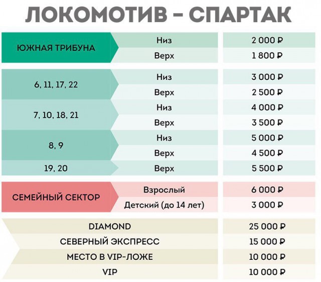 Беседка ФиС ЯПа 3