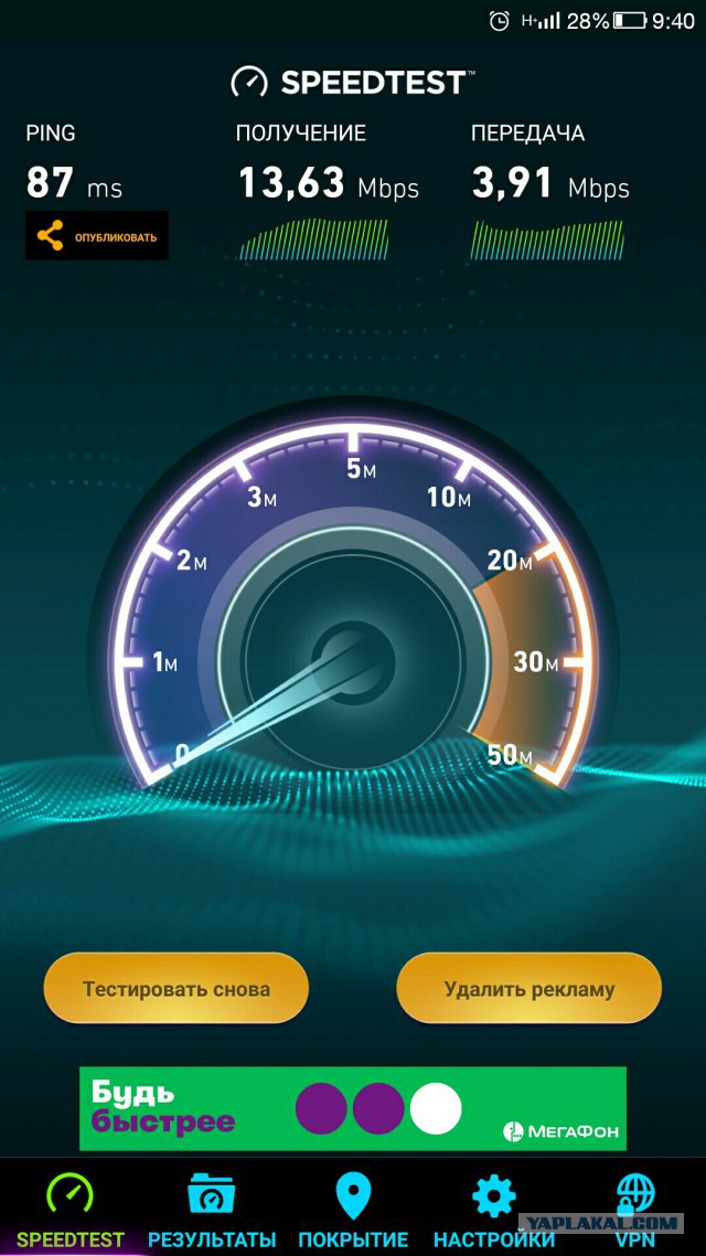 Tele2