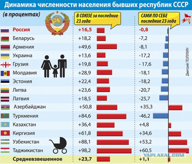Власти Армении пошли на силовую акцию против шествия оппозиции в Ереване