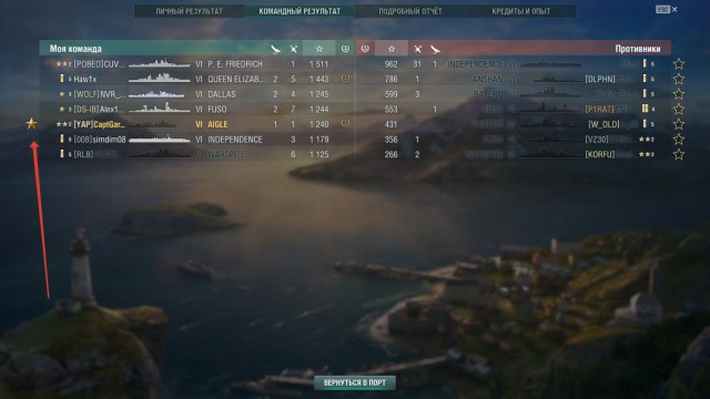 World of Warships - 6