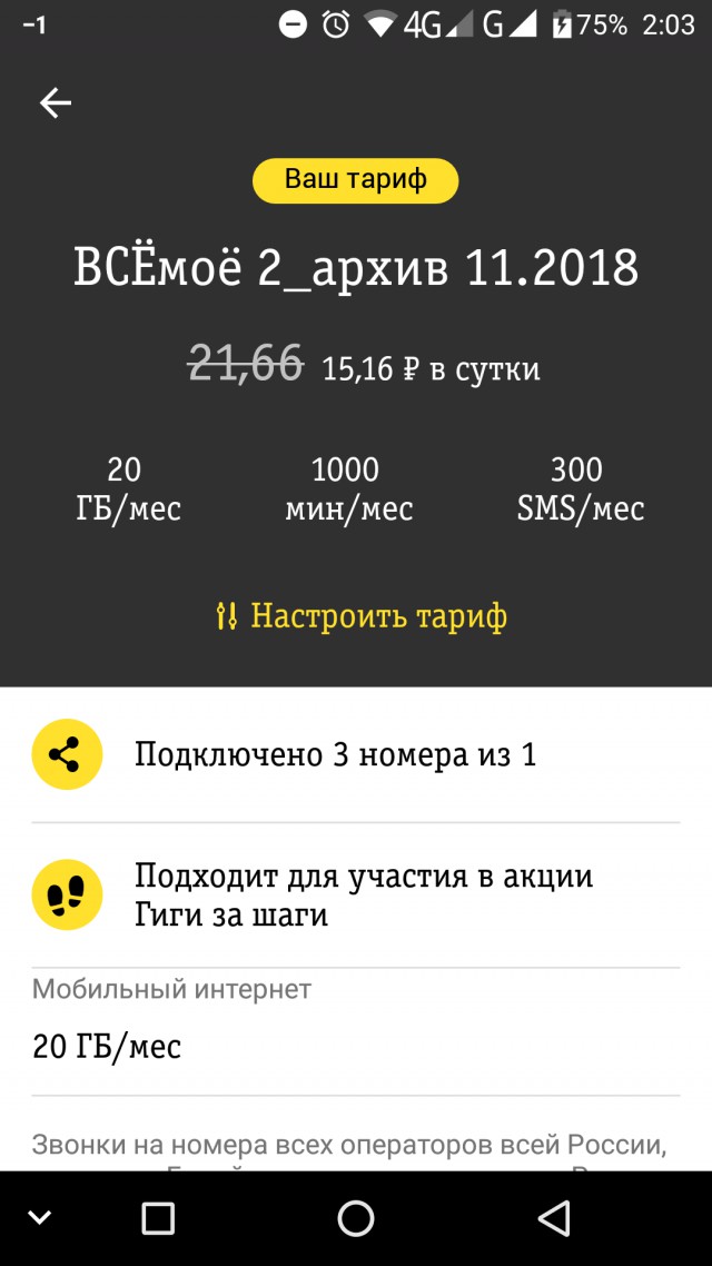 Платные подписки. Как вернуть деньги