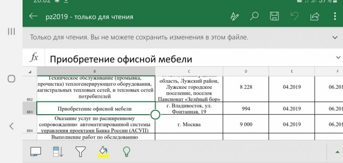 Центробанк тратит деньги налогоплательщиков на пухлые губы, сковороду за 1,8 млн и джакузи