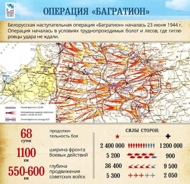 В 14-00 в Минске начнется марш несогласных с итогами выборов
