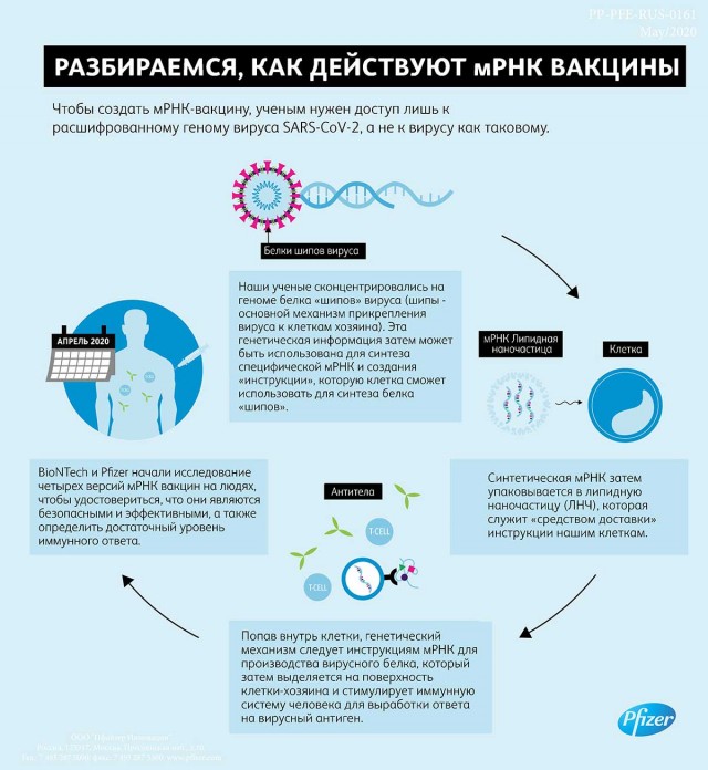 Медсестра больницы Чаттануга, штат Теннесси, упала в обморок сразу после укола вакцины от COVID