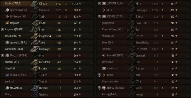 Wargaming 60
