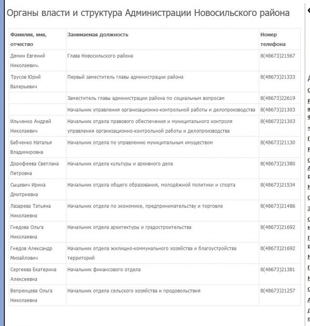 Первый замглавы администрации Новосильского района Орловской области Юрий Трусов попал в Новосиле в ДТП