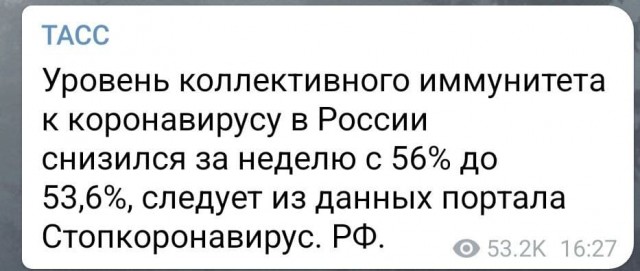 Пандемия. Коронавирус. Россия и мир. Часть 30.
