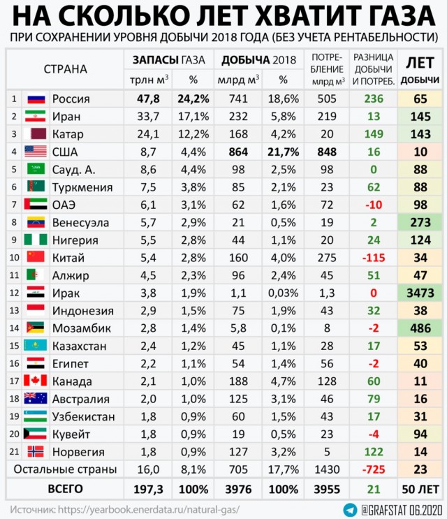 В Финляндии заработал крупнейший в Европе ядерный реактор