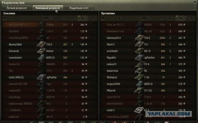 Wargaming 4