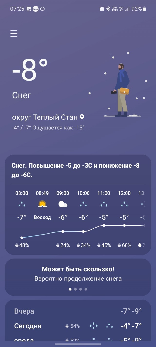 У нас -40, Екатеринбург
