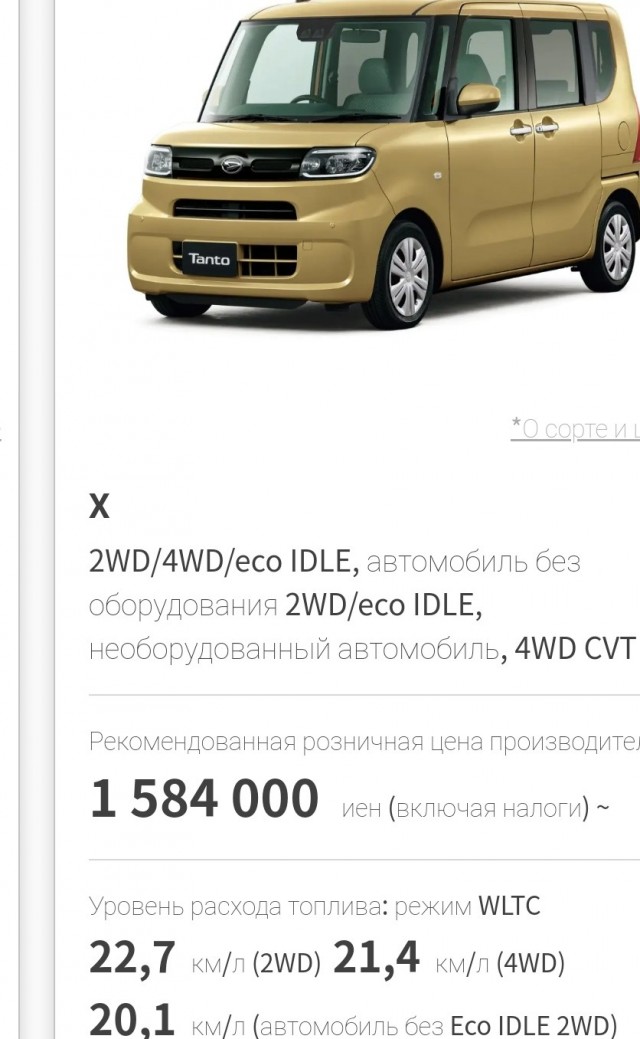 Почему УАЗ «Буханка» в России стала стоить 2 млн руб.