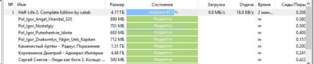 Игре "Half-Life 2" 20 лет
