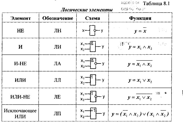 Приходите к нам, в электроэнергетику