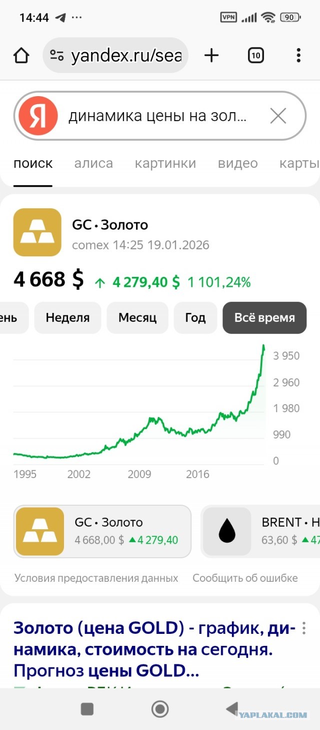 Парень, который купил биткоин в 2013 году теперь тоннами закупает медь — по его словам, нас ждёт дефицит меди к 2040 году