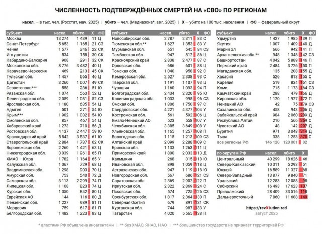 Состояние медицины в Бурятии. Хотя думаю практически везде за МКАДом приблизительно так же