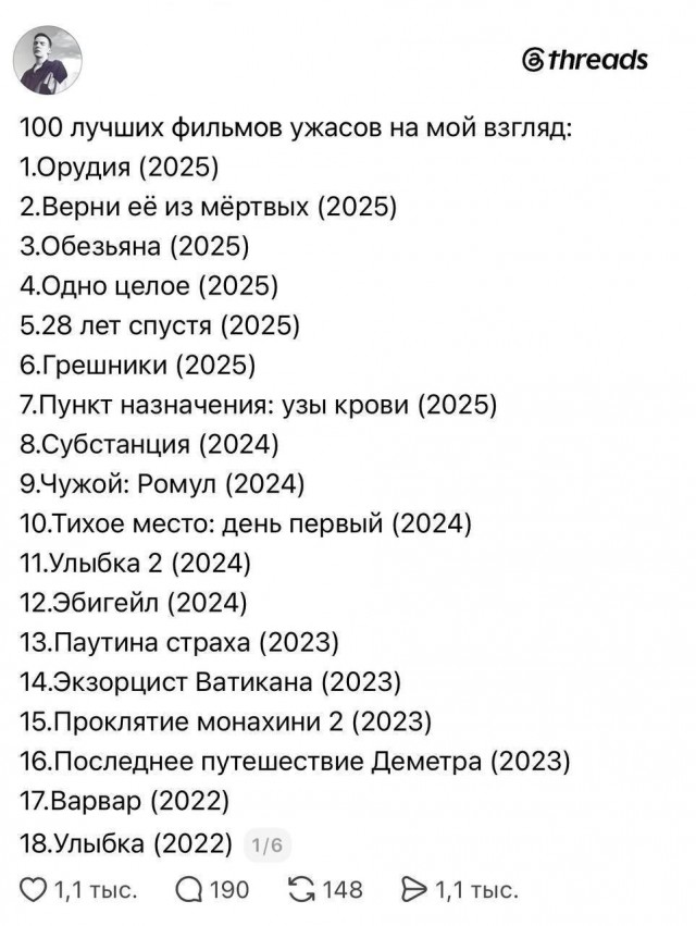 100 фильмов ужасов, которые стоит посмотреть хотя бы раз в жизни, собрали в сети.