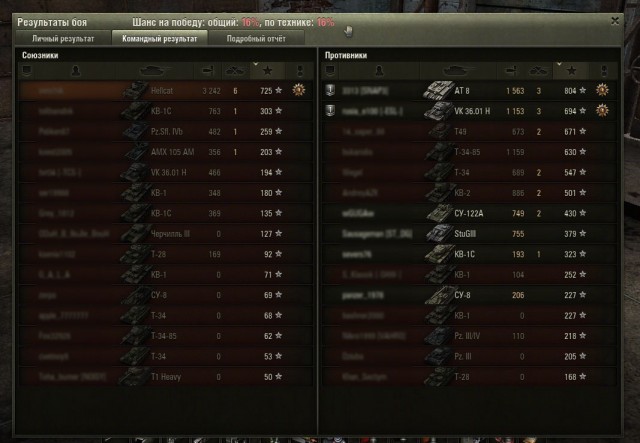 Wargaming 6
