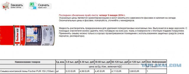 Отец привез маринованых грибочков с севера